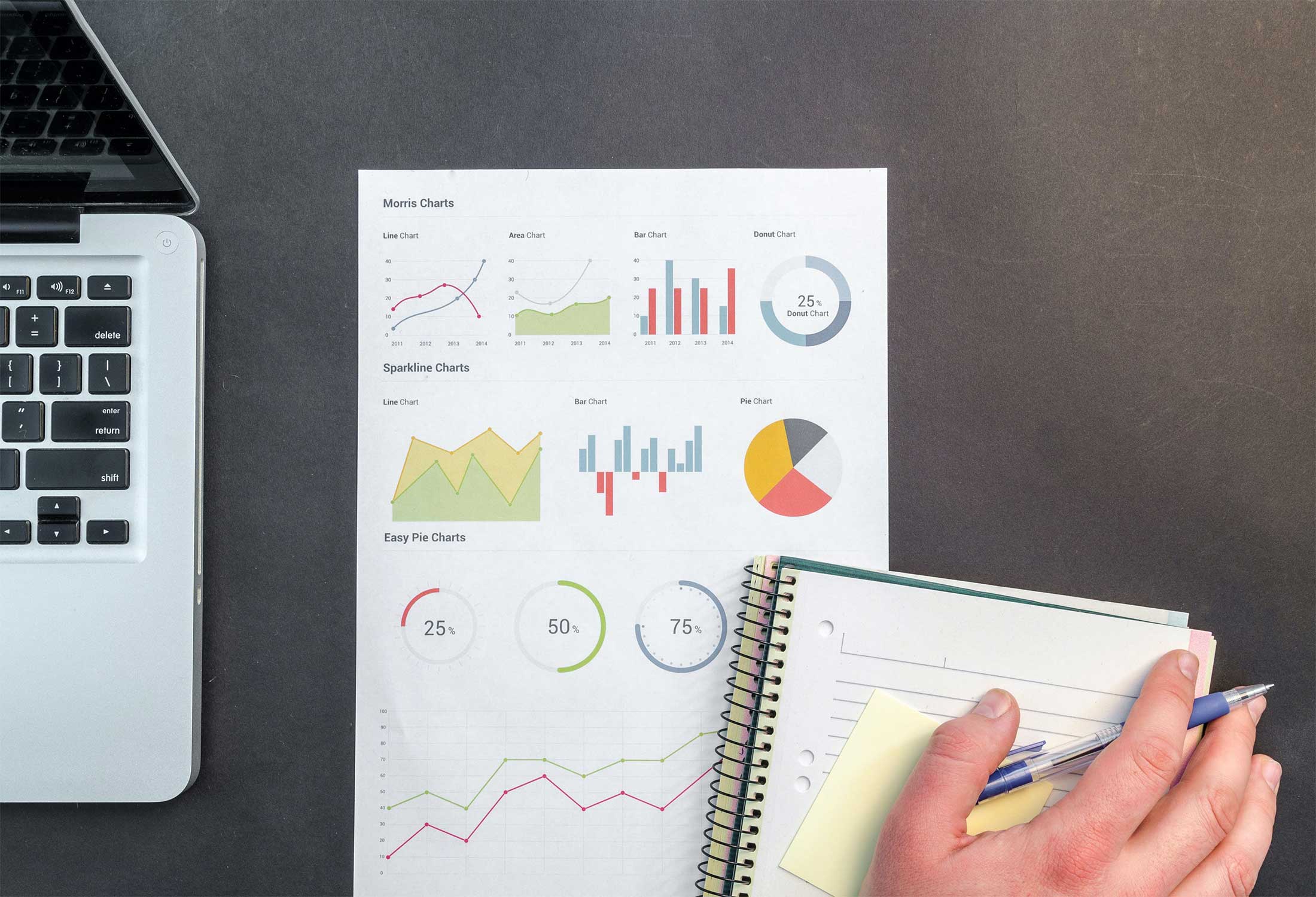 What is Marketing Automation and How Can it Help Your Business?
